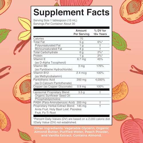 MaryRuth Organics Gray Guard Liposomal, Supports Natural Hair Color, with Copper & Pantothenic Acid, Holy Basil & Traditional Herbs, Vitamin E & Vitamin B for Overall Health, Ages 18+, 15.22 Fl oz