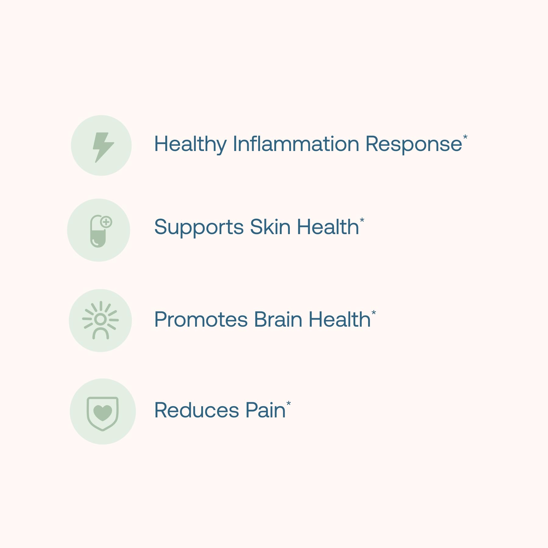 BodyBio Fish Oil+ with Specialized Pro-resolving Mediators - Support Healthy Inflammation Response - Herring Caviar Extract for Skin Health, Joint Comfort and Brain Health - 60 Softgels