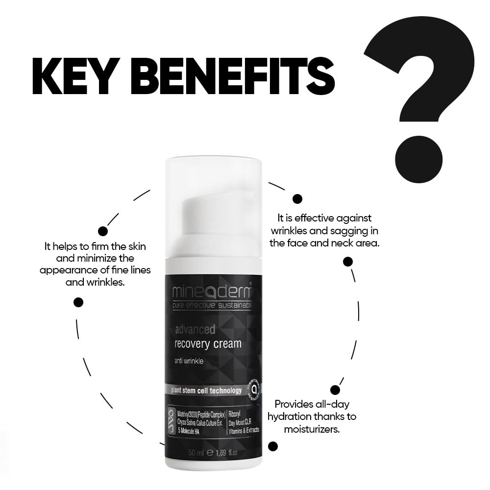 Mineaderm Advanced Recovery Face Cream with Peptides, Regenistem Red Rice & Hyaluronic Acid Anti-Aging Facial Moisturizer for Fine Lines, Wrinkles & Skin Firming