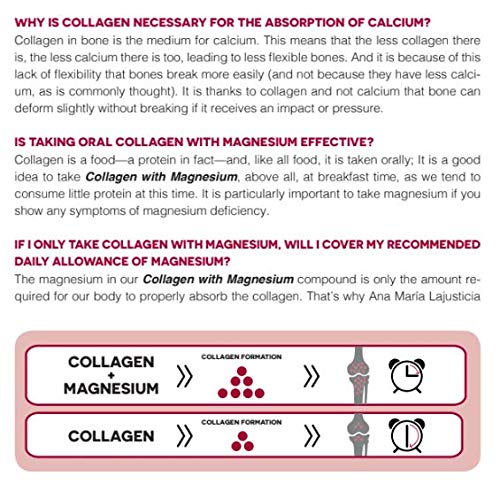 AML Sport - Collagen with Magnesium + VIT C, B1, B2 and B6 Powder - 350g (Strawberry Flavour). Tissue Regenerator with Type 1 &2 Collagen. Gluten Free. Sugar Free
