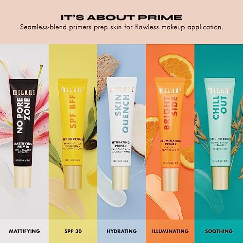 Milani Face Primer for Makeup (SPF Protection, 1.0 Fl. Oz)