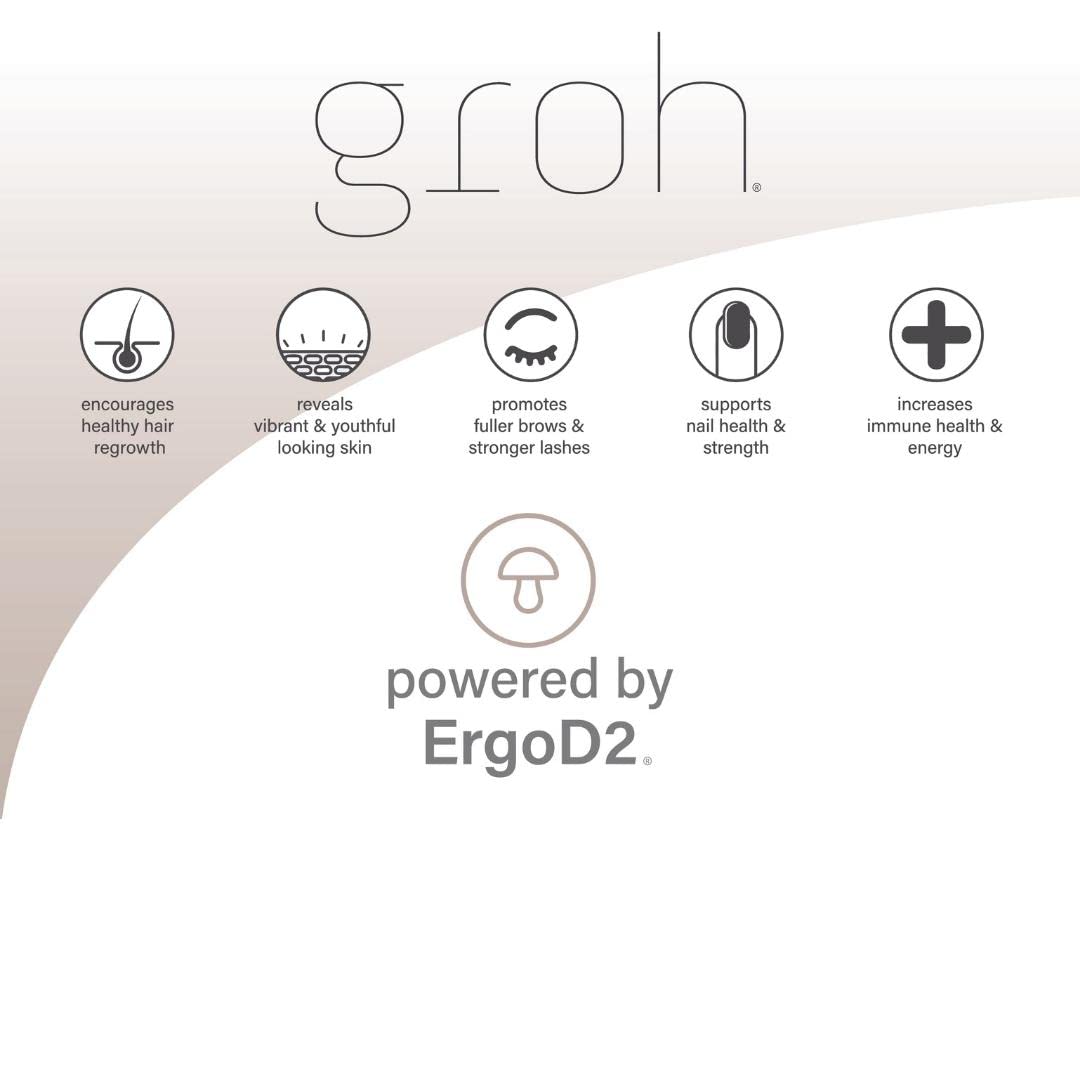 Groh Leave-In Styling Treatment, 6 oz.