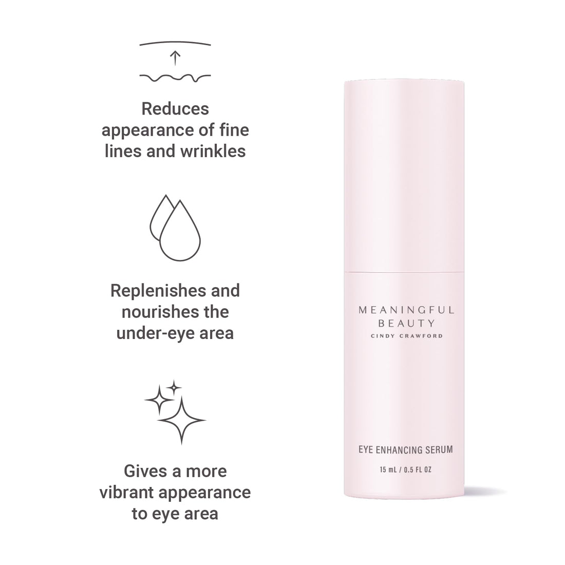 Meaningful Beauty by Cindy Crawford - Eye Enhancing Serum - Anti-Wrinkle Hydrating Formula - 0.5 Fluid Ounce - MT.0382