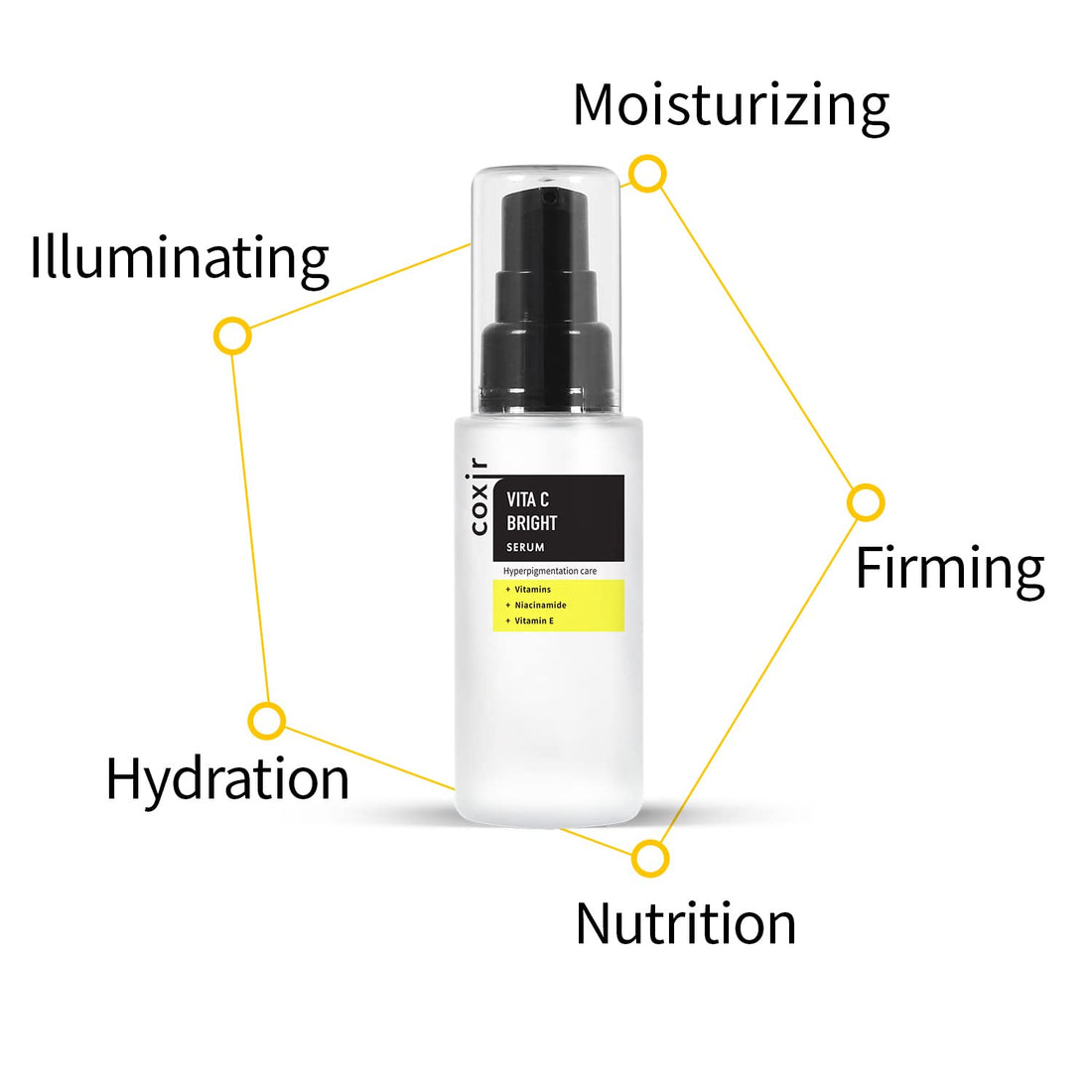 COXIR Vita C Bright Serum 50ml