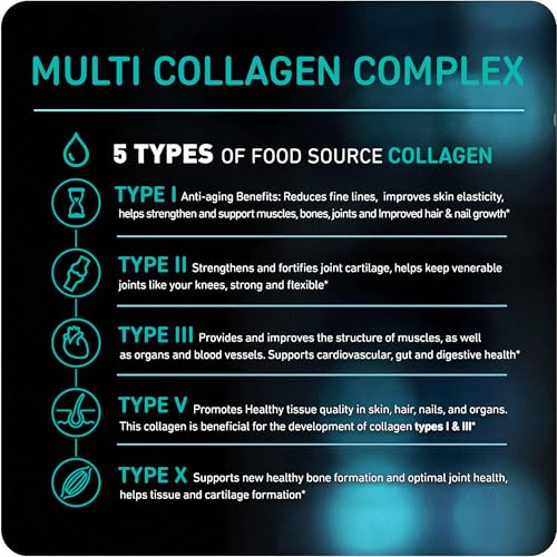 Vital Vitamins Multi Collagen for Women & Men - Type I, II, III, V, X - Grass Fed, Non-GMO - 150 Capsules
