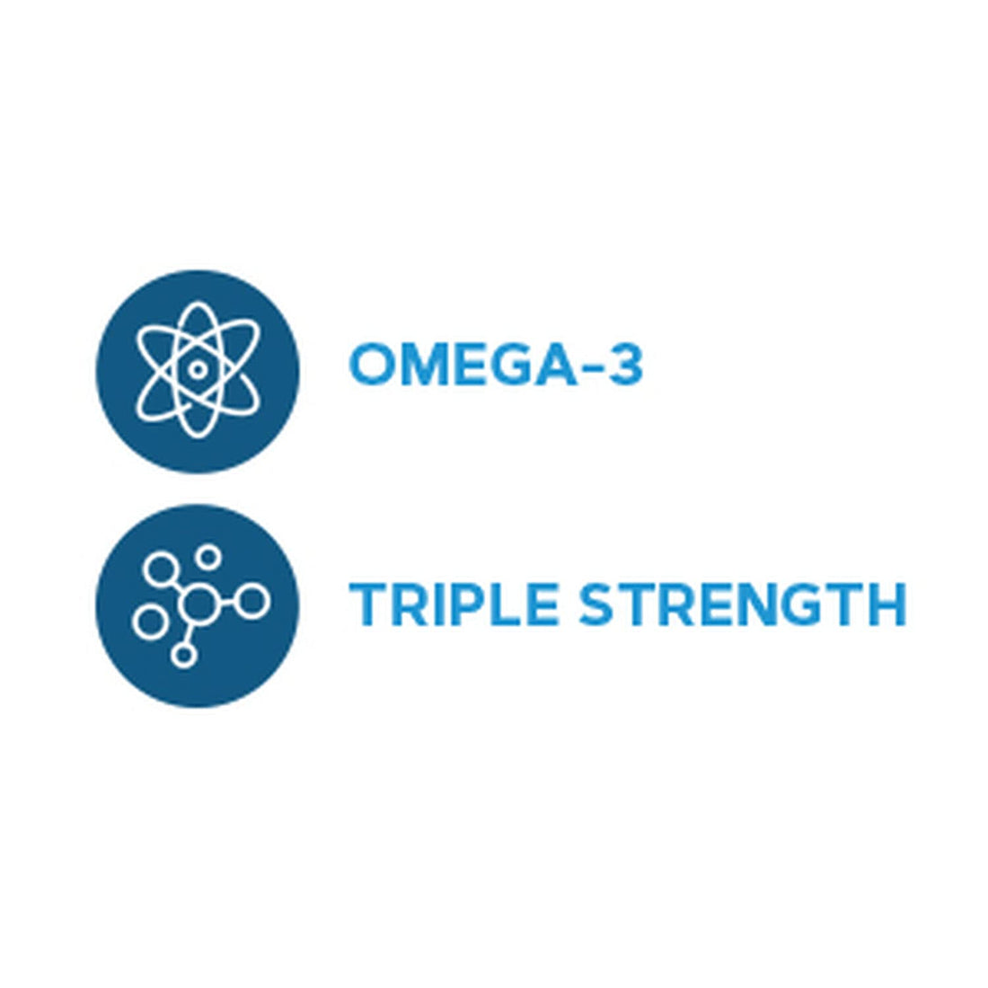 GNC Triple Strength Omega 3 Fish Oil Mini's | Heart, Brain, Joint & Eye Support with EPA & DHA | Non-GMO, Gluten Free | 240 Mini Softgels