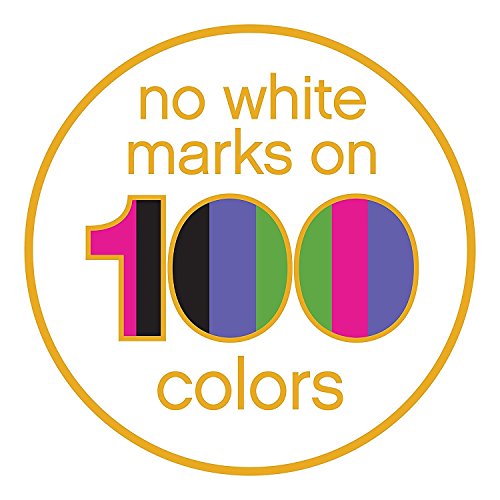 Dove Antiperspirant Dry Spray - Invisible - Clear Finish - 3.8 OZ (107 g) Per Can - Pack of 3 Cans