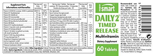 SuperSmart Daily 2 Timed Release (Advanced Complex) - Patented 32-in-1 Multivitamin Formula - with Vitamins, Minerals, Nutrients, Antioxidant | Non-GMO & Gluten Free - 60 Tablets | 1 Month Supply