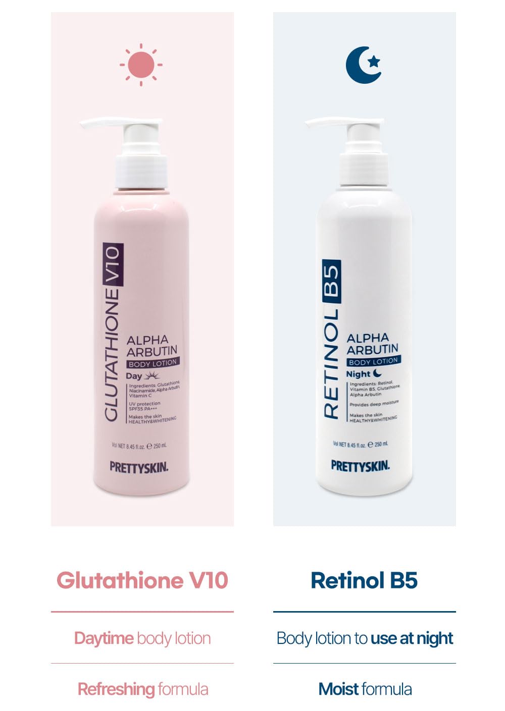 PRETTYSKIN Natural Tone-up Korean Body Lotion with Glutathione, 10 types of vitamins for dry skin-8.45fl.oz.(250ml) (Glutathione V10)