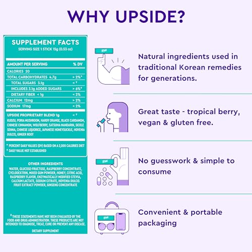 UPSIDE Pre-Celebration Vitamin Jelly Sticks | Natural Ingredients for Better Mornings | Eat One Before Celebrating | DHM, Hardy Orange, Electrolytes | Party, Wedding, Weekend & Vacation Essentials