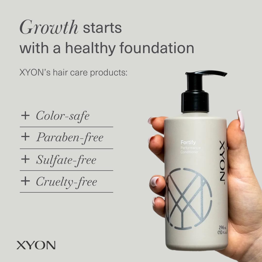 XYON Performance Conditioner for Women | Anti Thinning | Improves Hair Quality | Developed by Drs | Experience Healthier Hair | Positive Impact on Hair Loss | DHT Blocking