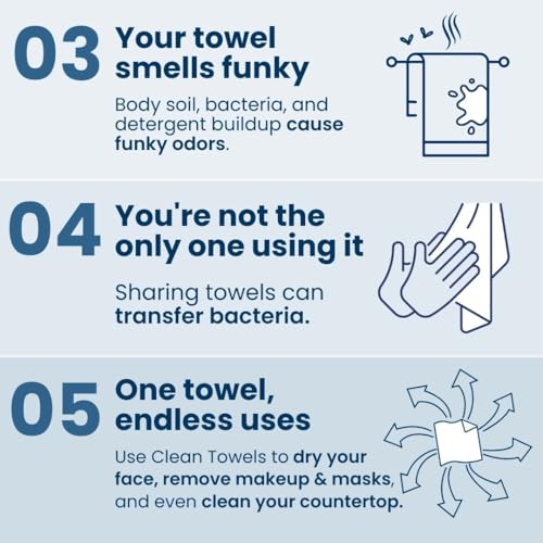 Clean Skin Club Clean Towels XL™, 100% USDA Biobased Face Towel, Disposable Face Towelette, Eczema Association Accepted, Makeup Remover Dry Wipes, Ultra Soft, 50 Ct, 1 Pack