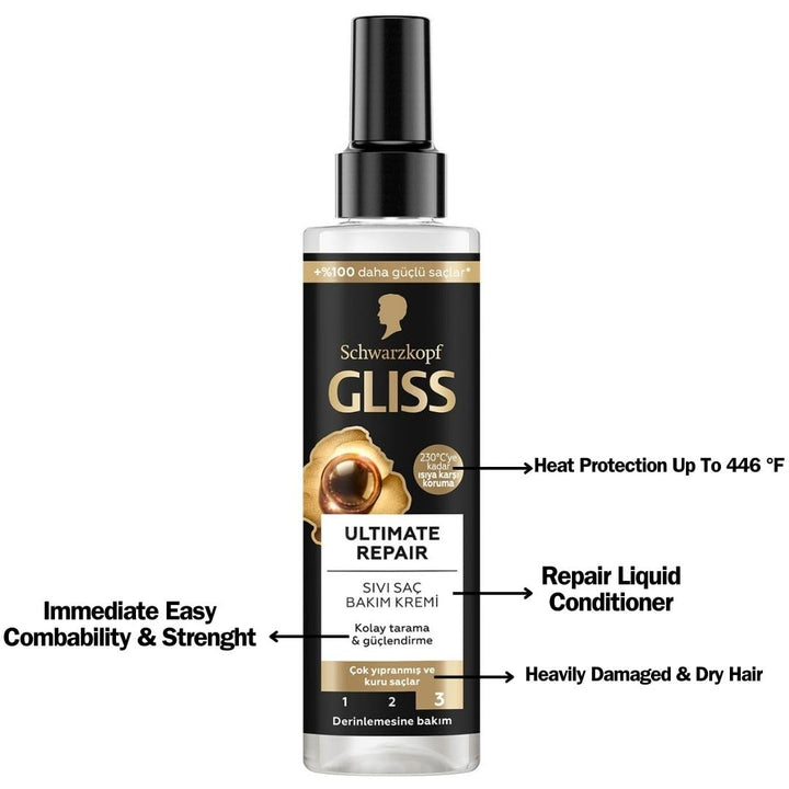 Gliss Ultimate Repair Conditioner Spray 6.76 fl oz