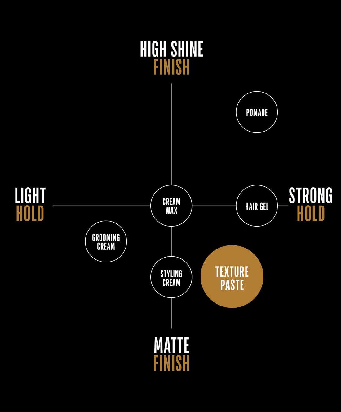 GO247 Real Men Texture Paste, 2 Fluid Ounce