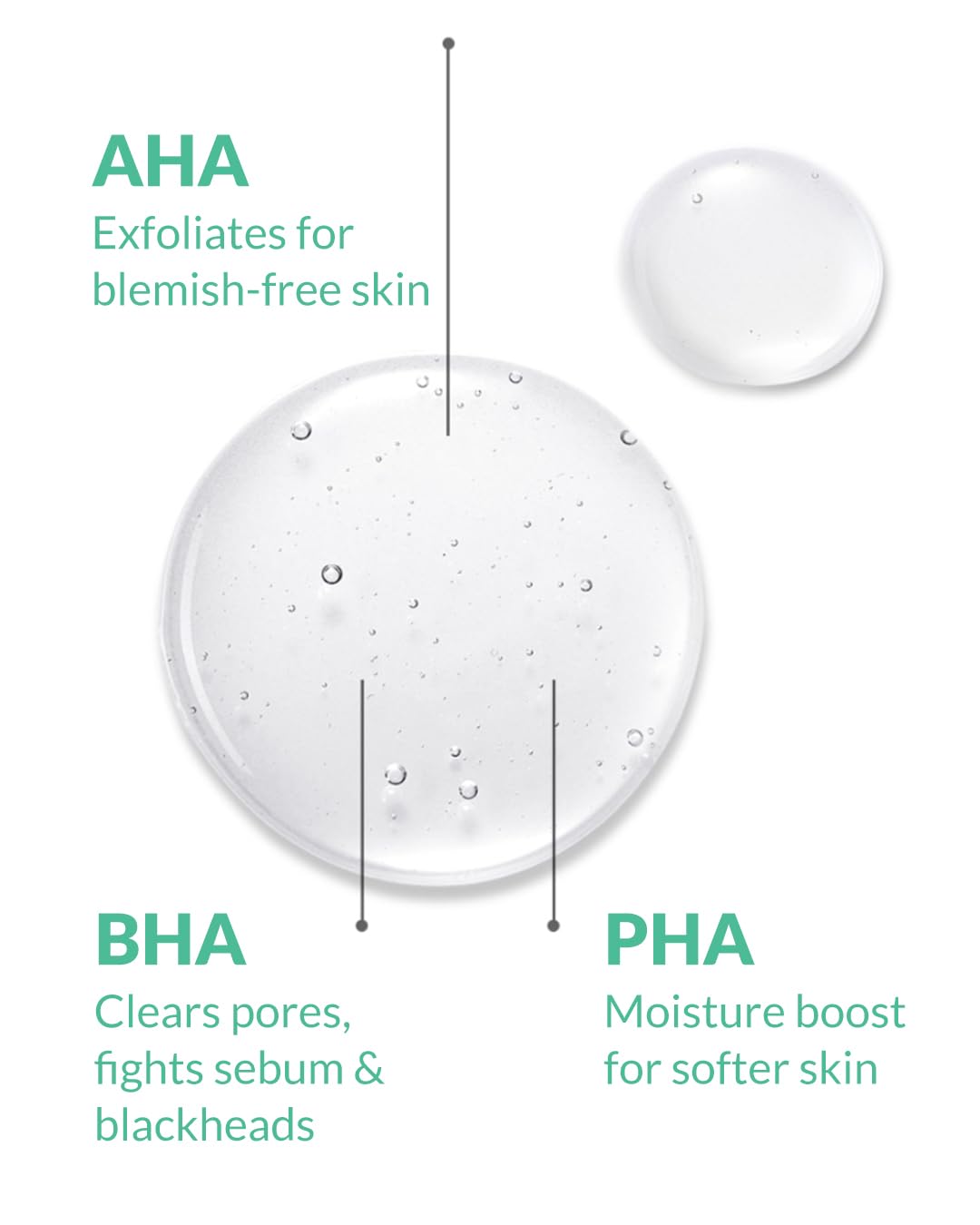 HERBNOTE AHA BHA PHA Purifying Refresh Toner - Skin Trouble Eraser, Immediate Exfoliation & Sebum Removal - Contains Niacinamide for Breakouts - Removes Blocked Sebum & Dead Skin Cells, 6.76 f l. oz