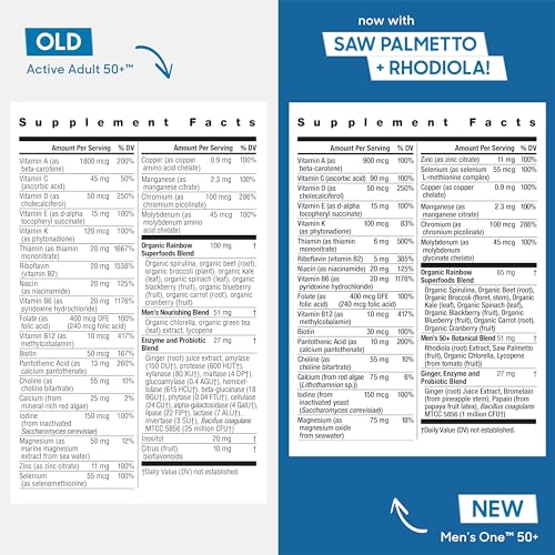 Rainbow Light Multivitamin for Men 50+, Vitamin C, D & Zinc, Probiotics, Men's One 50+ Multivitamin Provides High Potency Immune Support, Non-GMO, Vegetarian, 150 Tablets