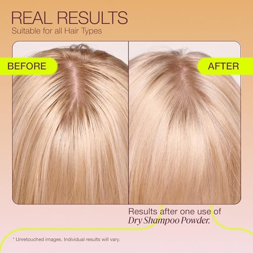 THE ROOTIST Clarify Dry Shampoo Powder, Talc Free Powder, 0.17 oz