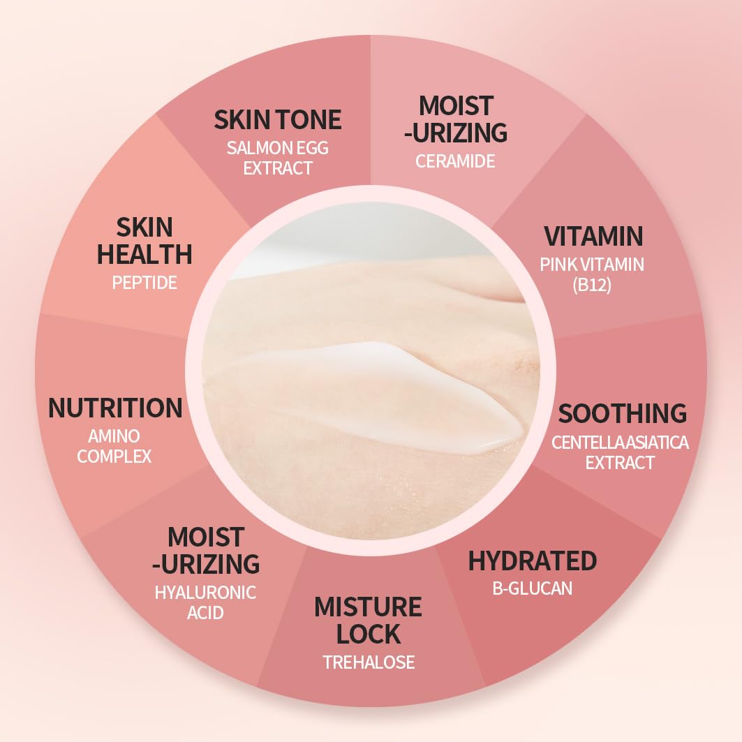 1.618 salmon firming sleeping mask. For skin condition, All in One cream. including Moisture, soothing, nutrition, moisturizing | K-beauty | 3.53oz