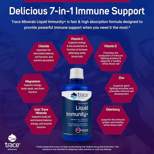 Trace Minerals Immunity Plus - Daily Liquid Supplement for Antioxidant Support - Immunity Support Supplement with Elderberry & Zinc - Ionic Trace Mineral Formula - Mixed Berry, 30 fl oz (30 Servings)