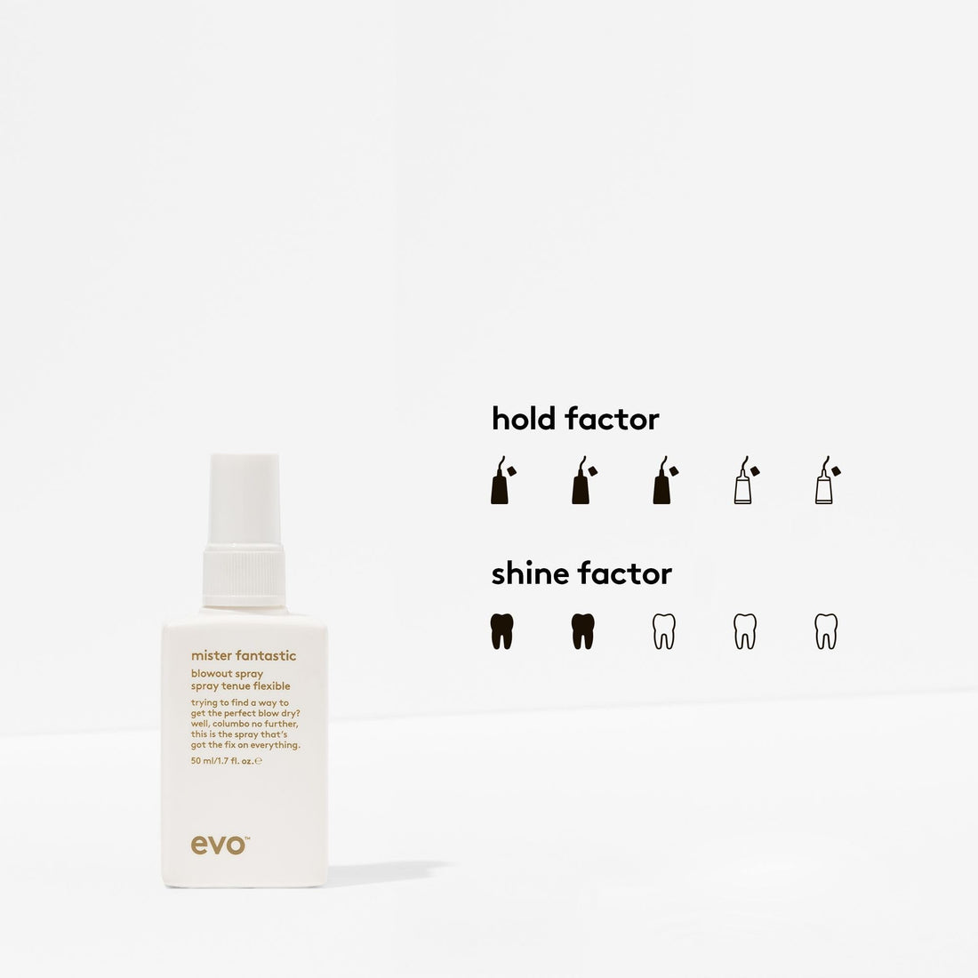 EVO Mister Fantastic Blowout Spray, 1.7 Fl Oz, Travel Size
