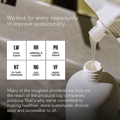 Public Goods Shampoo for Women & Men | Natural Gentle Shampoo to Cleanse & Nourish All Hair Types | Made with Organic Essential Oils | Sulfate & Paraben Free | Vegan | Made in Canada | 34 Fl Oz Refill