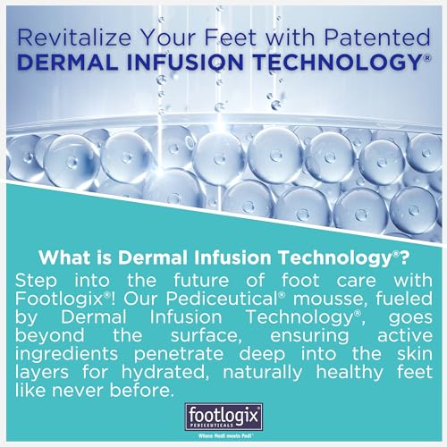 Footlogix Cracked Heel Formula, 125ml