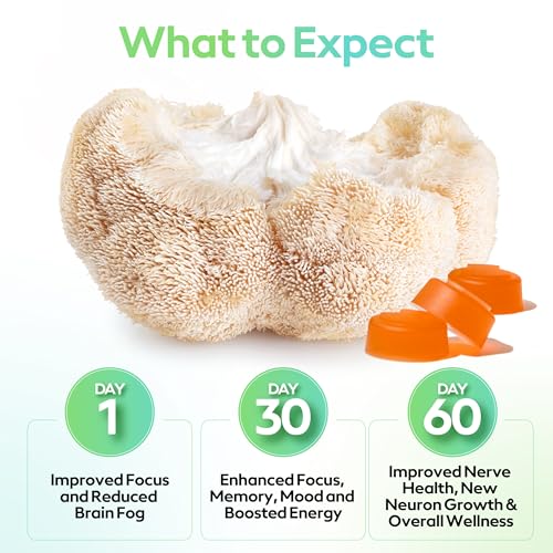 Troop Mushroom Lion's Mane Gummies, Supplement for Focus & Mood, Cognitive, Immune & Memory Support - Brain Boost, Natural Peach Mango Flavored Nootropic with Fruit Body Gummy - Vegan, 60 Count
