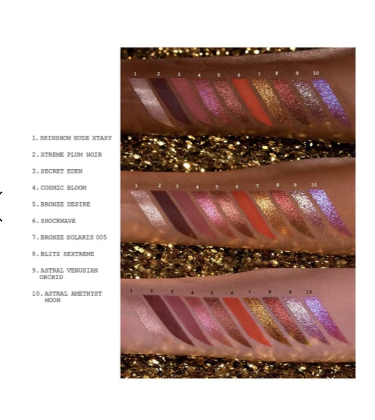 Pat Mcgrath Labs Mothership IX - Huetopian Dream for Women - 0.45 oz Eye Shadow