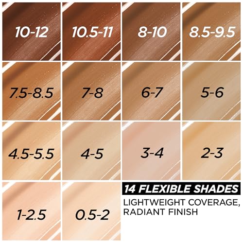 L'Oreal Paris True Match Nude Hyaluronic Tinted Serum Foundation with 1% Hyaluronic acid, Very Light 0.5-2, 1 fl. oz.