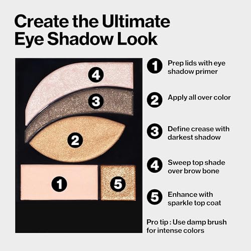 REVLON Pack of 2 Photoready Eye Contour Kit, Rustic 523
