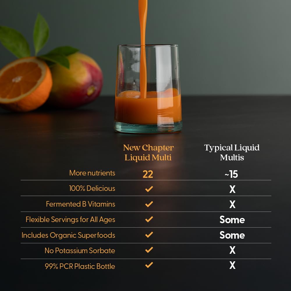 New Chapter Liquid Multivitamin + Mineral Supplement for Whole-Body Benefits, 100% Delicious Multivitamin for Adults, Teens & Kids 2+, Ready to Absorb Faster, Orange Mango Flavored, 30 oz