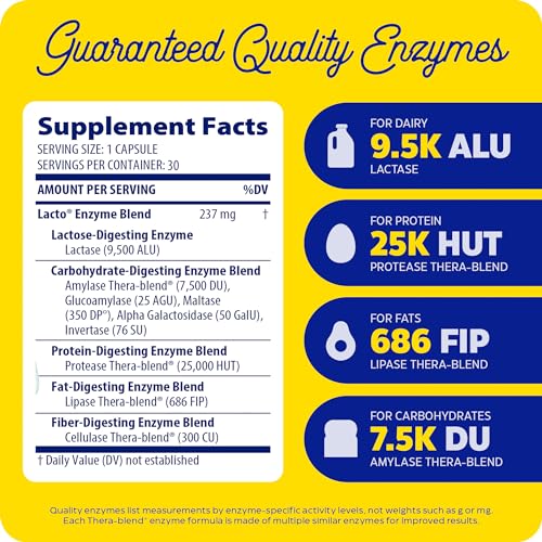 Enzymedica Lacto, Digestive Enzymes for Complete Dairy Digestion, Offers Fast-Acting Gas & Bloating Relief, Standard Packaging, 30 Count