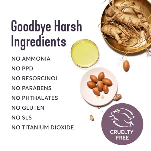 Madison Reed Radiant Hair Color Kit, Darkest Brown for 100% Gray Coverage of Resistant Gray Hair, Ammonia-Free, 3.5NNN Ravenna Brown, Permanent Hair Dye, Pack of 1