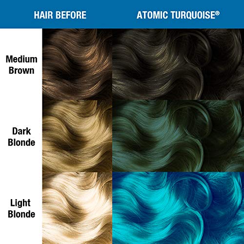 MANIC PANIC Atomic Turquoise Hair Dye - Classic High Voltage - Semi Permanent Bright Neon Aqua Blue Hair Color With Green Undertones - Vegan, PPD & Ammonia Free (4oz)