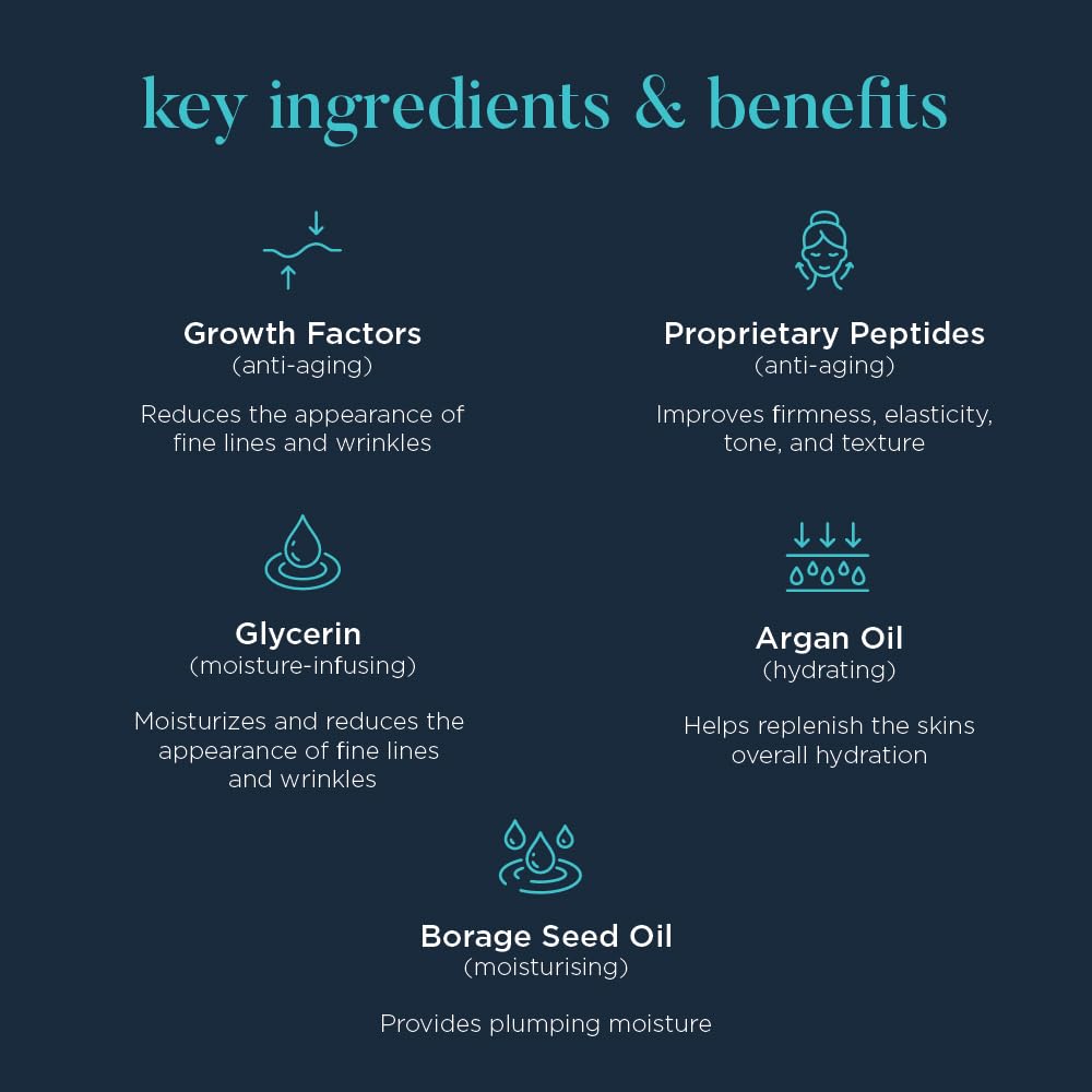 Neocutis Bio Cream Firm - Skin Smoothing and Tightening Cream - Supporting Collagen and Elastin Production - 50ml