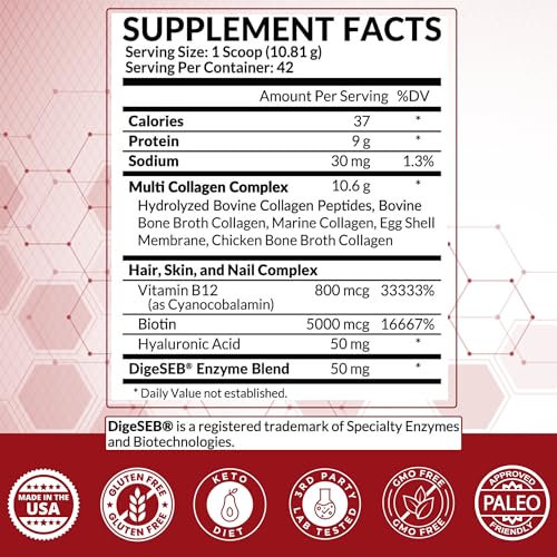 Collagen Supplement for Women - Peptides Powder with Biotin & Hyaluronic Acid for Hair, Nails, Skin, Bones & Joints, Unflavored, Easy Mixing 42 Servings