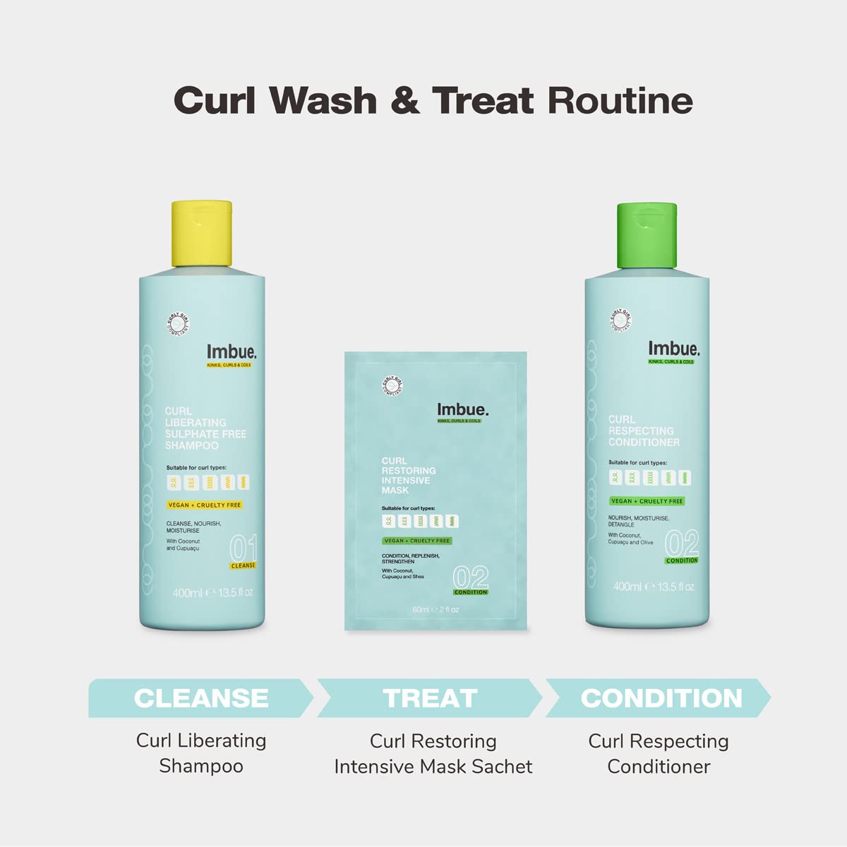 Imbue Curl Liberating Sulfate Free Shampoo for Wavy and Curly Tresses - Enhances Curls, Fights Frizz and Dryness | 13.5 fl oz, Curly Girl Compliant & Vegan Formula