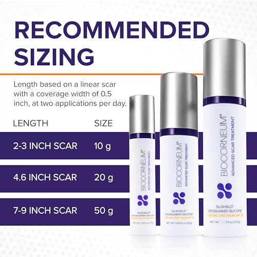 Advanced Scar Treatment with Silishield® & SPF 30 20g – Made in The USA, Fast-Drying, Water-Resistant Silicone Scar Gel - Surgeon Recommended for New & Old Scars - Suitable for Children Over 6 Months