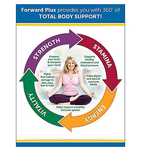 Dr. Whitaker's Forward Plus Daily Regimen - Comprehensive Multivitamin Supplement Supports Optimal Energy, Strength, Vitality, and Stamina - 60 Packets (30-Day Supply)
