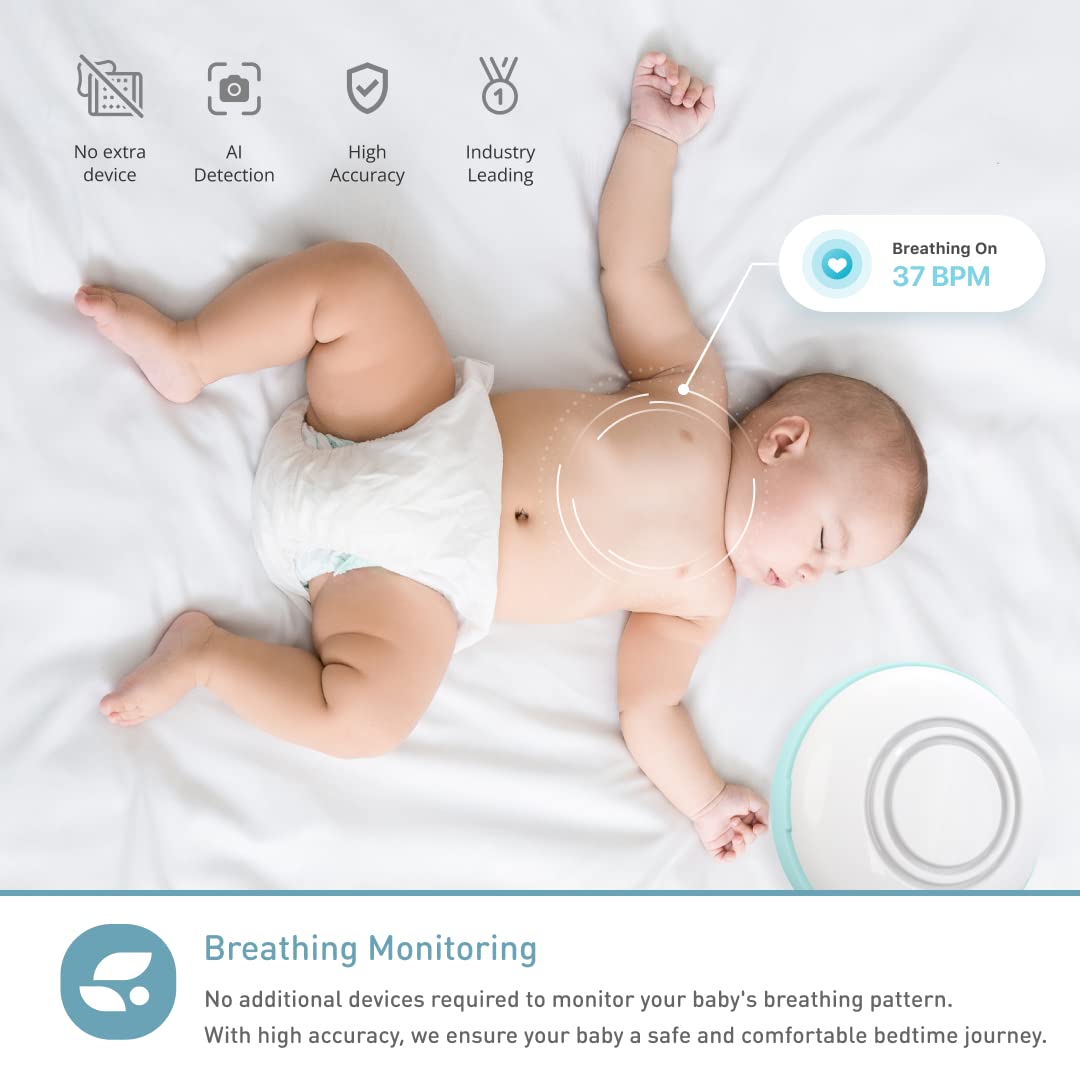 Lollipop Baby Monitor (Turquoise) - Full-Featured Smart Wi-Fi Camera of True Crying Detection with Extra in-App Plan of Breathing Monitoring/Sleep Tracking-Accessories Free/7 Days Trial Period