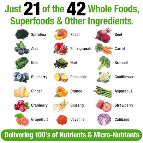 Plantvital Whole Food Multivitamin - Multivitamins with 42 Superfoods Raw Veggies and Fruits Vitamins Earth Energy Fruits and Veggies Supplement Pure Fruit and Vegetable Supplements - 90 Tablets