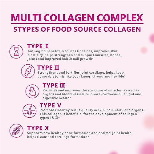 OMOGS Collagen Peptides Powder, with Prebiotics & Cranberry Extract -Hydrolyzed Collagen Peptides Support Hair, Skin, Nail, Joint & Digestive Health, Grass Fed, Non-GMO, for Women & Men