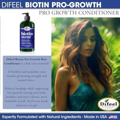 Difeel Pro-Growth Biotin Shampoo & Conditioner 2-PC Gift Set - Shampoo and Conditioner for Thinning Hair and Hair Loss, Sulfate Free Shampoo & Conditioner