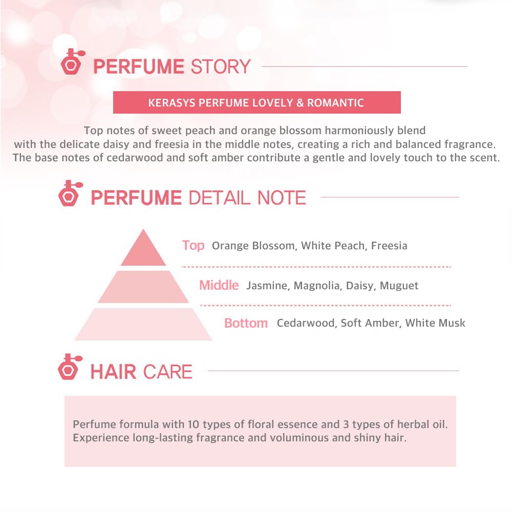 kerasys lovely & romantic perfumed shampoo