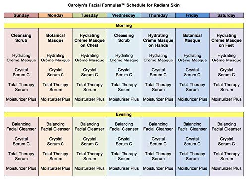Carolyn's Facial Fitness Hair Repair Conditioner | Sulfate and Paraben-free Made In USA