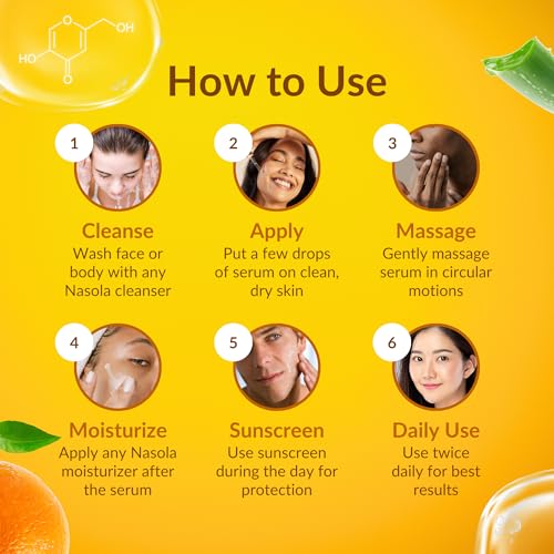 Nasola Kojic Acid Serum for Skin Clarifying, Complexion Revitalization Fade Cream with Alpha Arbutin, Vitamin C & E, & Niacinamide