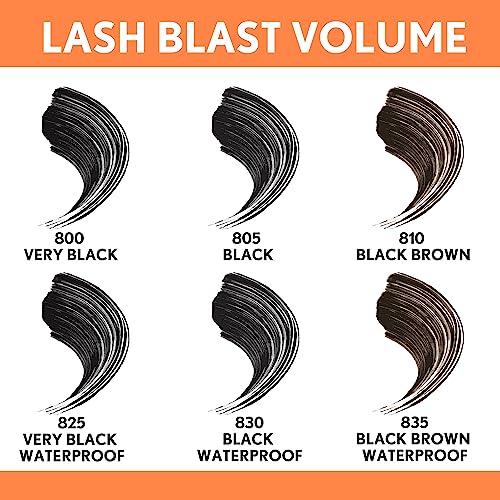 CoverGirl Lash Blast Volume Mascara Makeup, Volumizing, Long-Wearing, Smudge-Proof, Cruelty Free, Black Brown, 1 Count