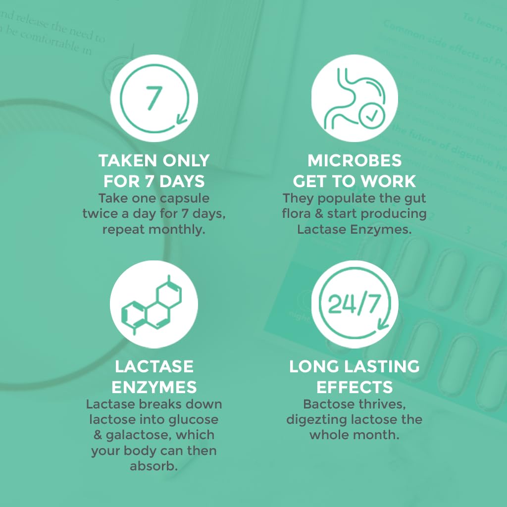 Probiotic Lactose Pills For Long Term Relief - Enjoy Dairy Again - Lactose Intolerance Supplement - Produce Lactase Enzymes in The Gut - Naturally Break Down Lactose (Take for 7 Days - Repeat Monthly)
