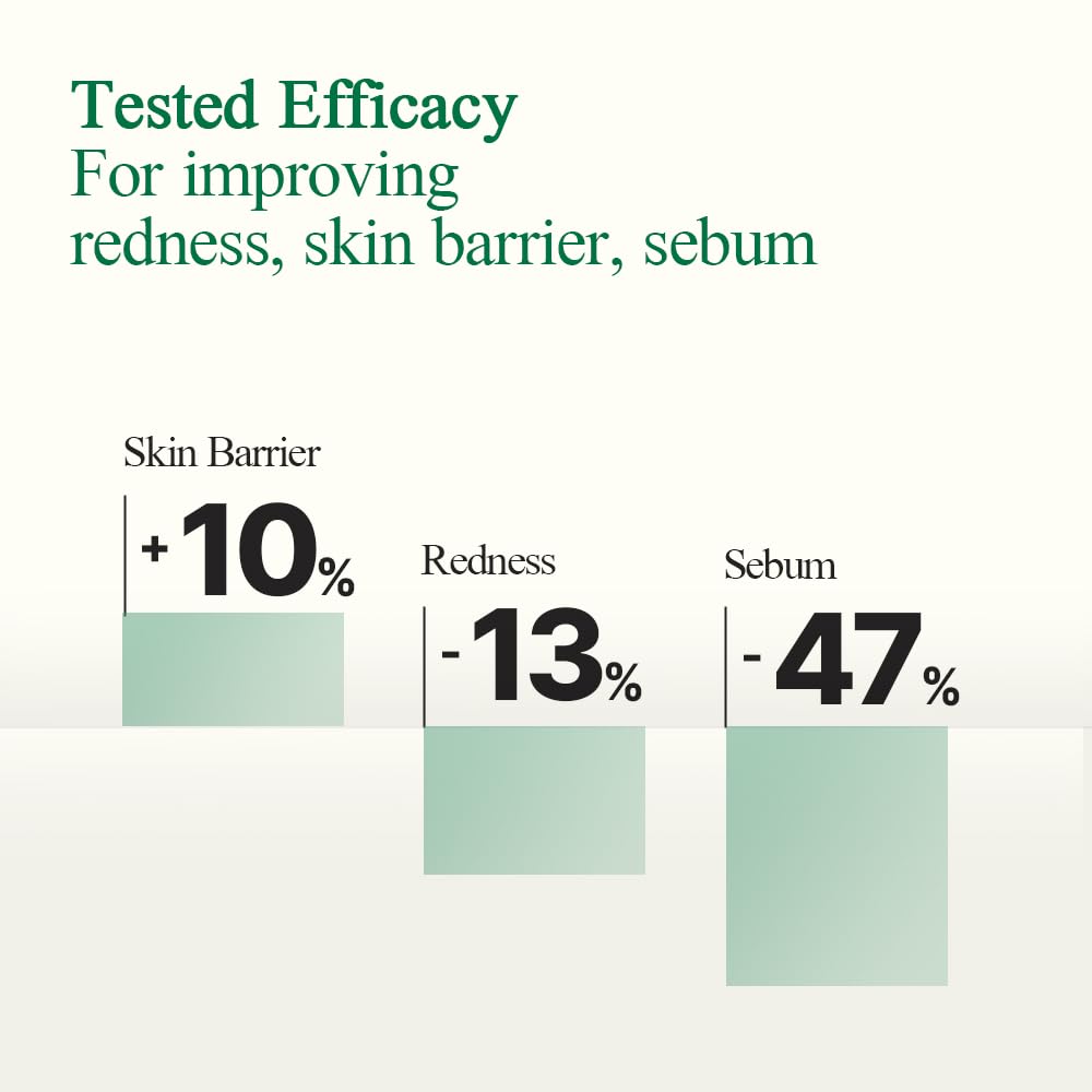 [PKY] Pyunkang Yul Ultimate Calming Solution Cream for Sensitive Skin with Patented Ingredients, Moisturizer Intensely Calms & Soothes Redness with Cica & Tea Tree, Korean Skincare (1.01 Fl. Oz, 30ml)