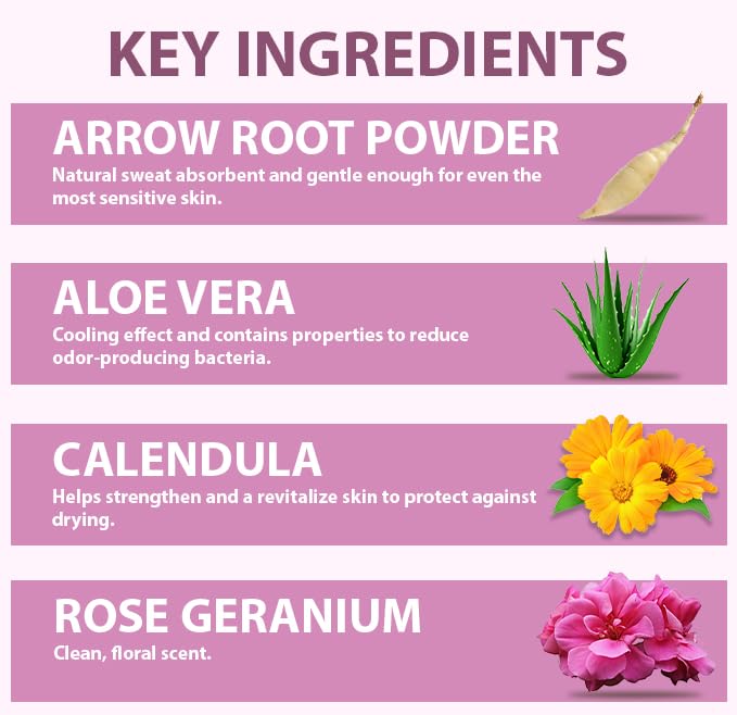 All Good Deodorant, Aluminum-free, Natural, Vegan (Rose Geranium & Jasmine, 2-pack, Powder, Unisex)